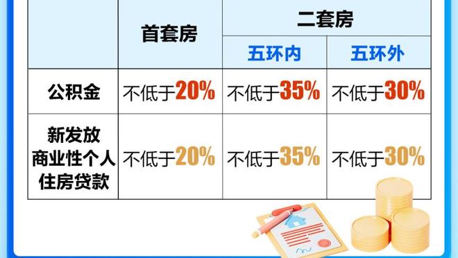 西蒙获本赛季西甲萨莫拉奖，是毕尔巴鄂历史第5位获此奖的球员